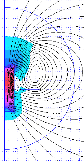 Femm Plot