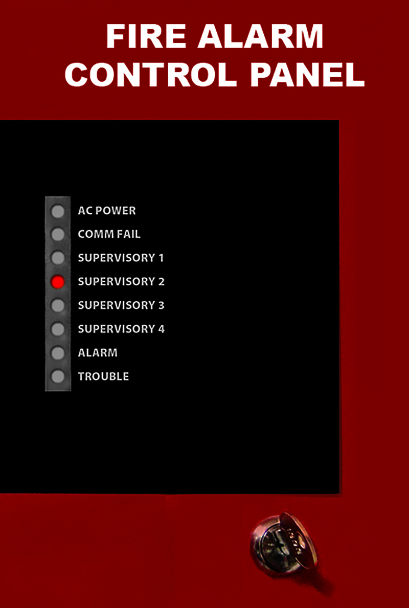 Fire Alarm Control Panel Fire Alarm Control Panel