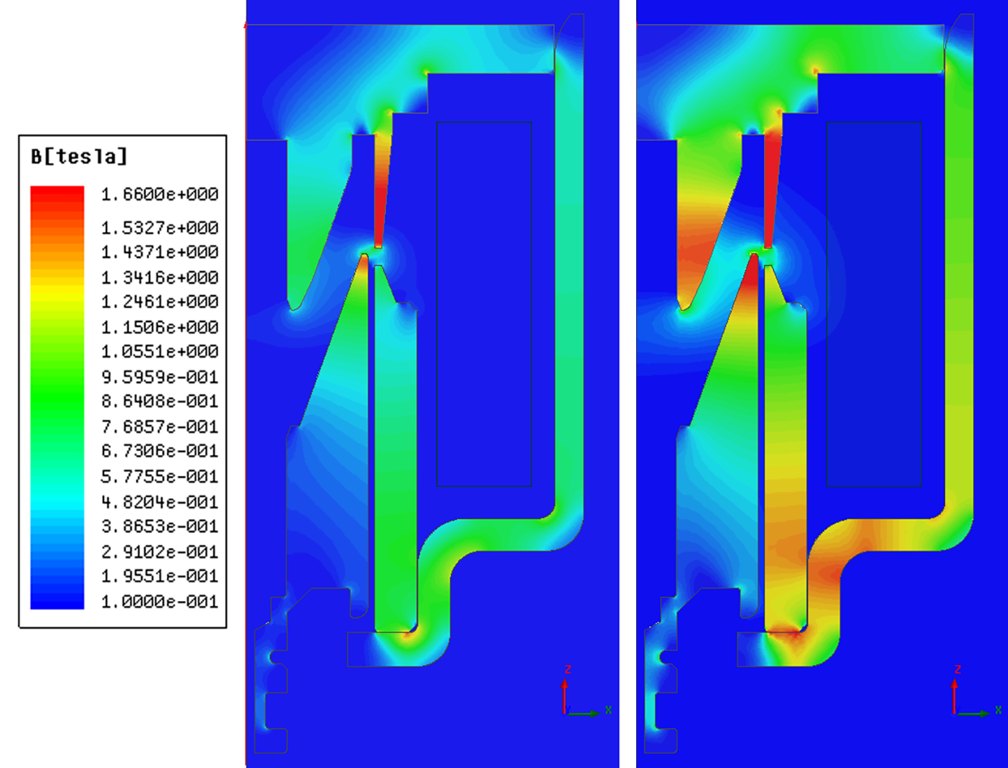 Figure 2 Figure 2