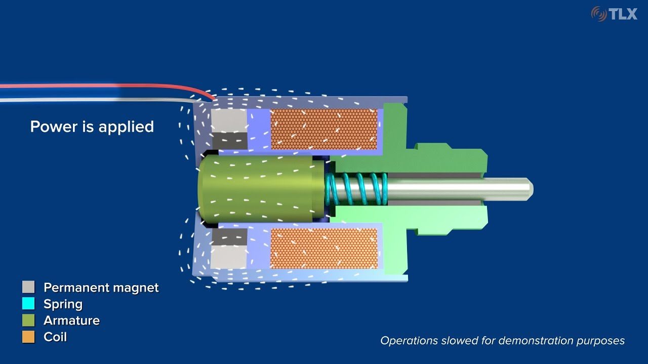 See how latching solenoids operate without consuming constant power.