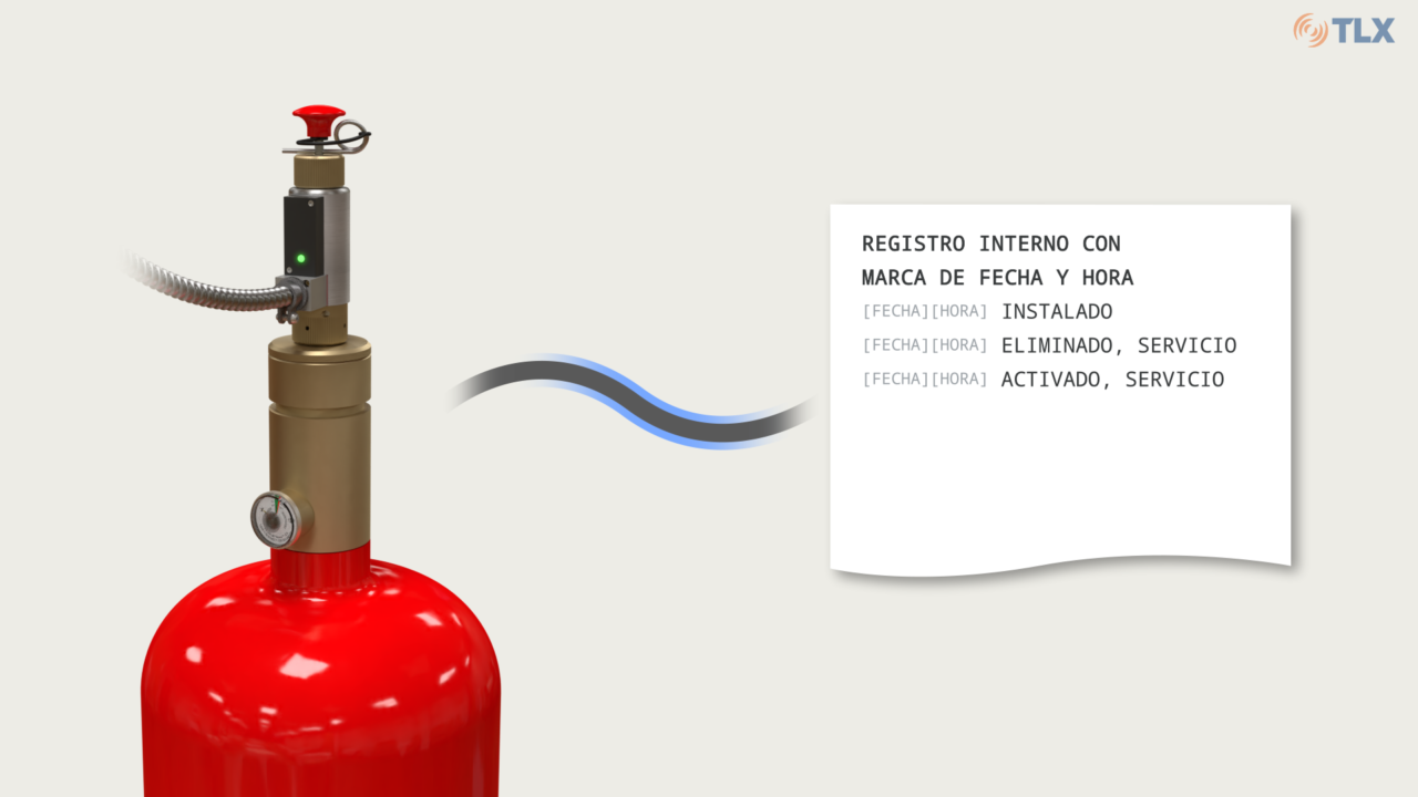 Descubra cómo nuestro registro de eventos puede mostrarle con exactitud cuando y por qué se activó su sistema.