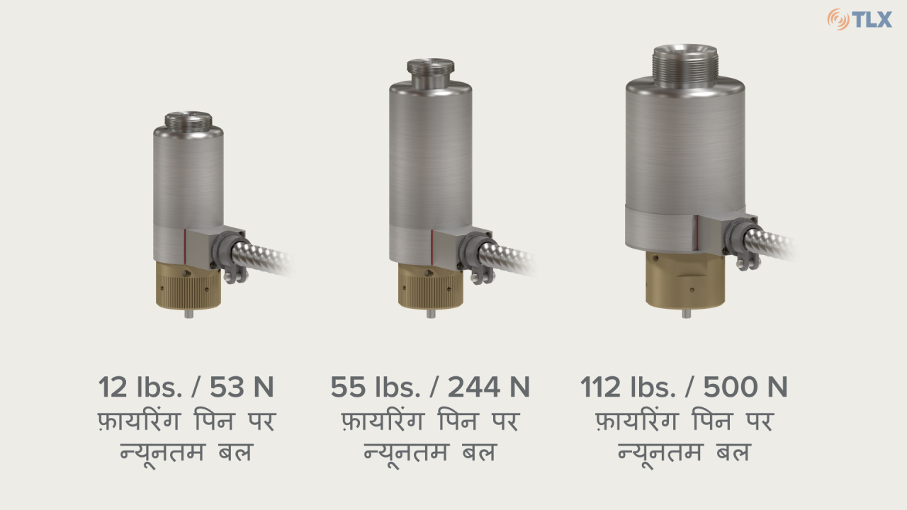 देखें कि आप हमारे सुपरवाइज़ड लैचिंग सोलोनॉयड एक्चुएटर को अपनी प्रणाली के साथ फिट करने के लिए कैसे कस्टमाईज़ कर सकते हैं।
