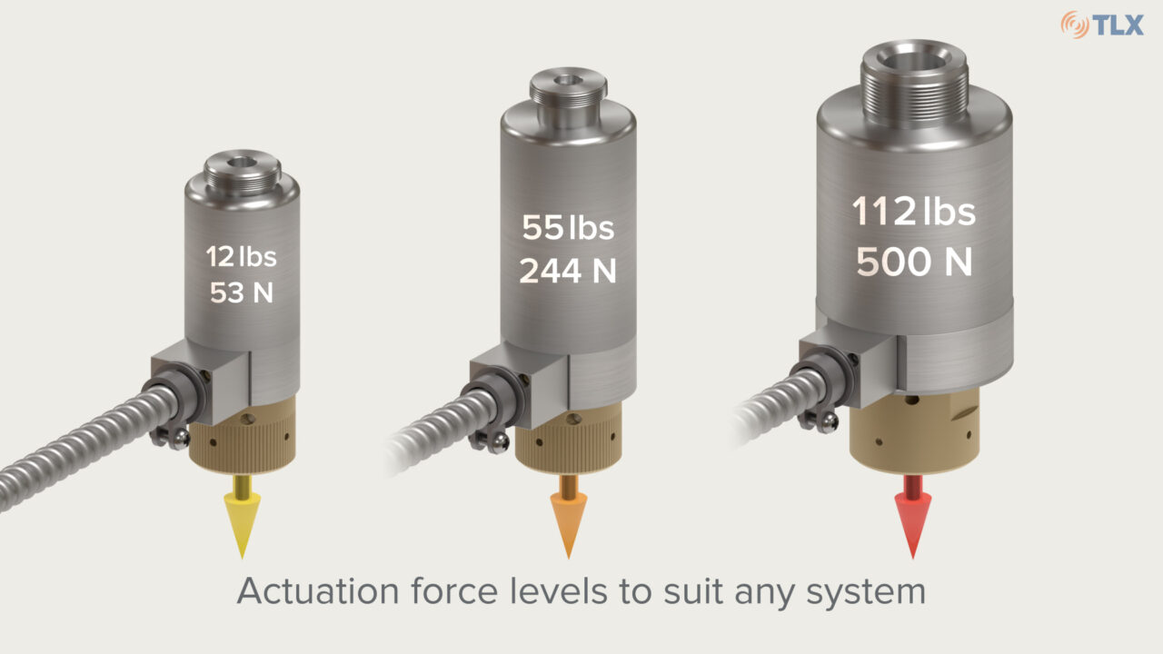 See how you can customize our supervised latching solenoid actuators to fit your system.