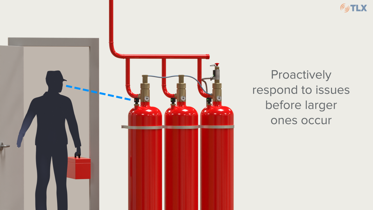 Integrated sensing and IoT connectivity allow alerts of system events to be received remotely.