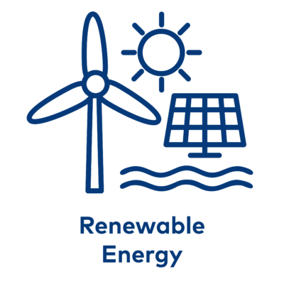 TLX Renewable Energy