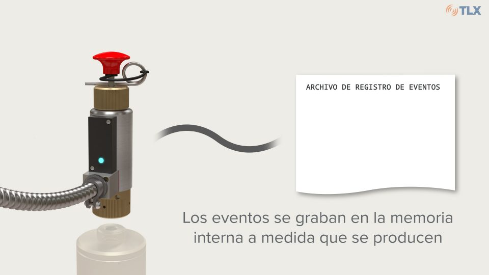 Descubra cómo nuestro registro de eventos puede mostrarle con exactitud cuando y por qué se activó su sistema.