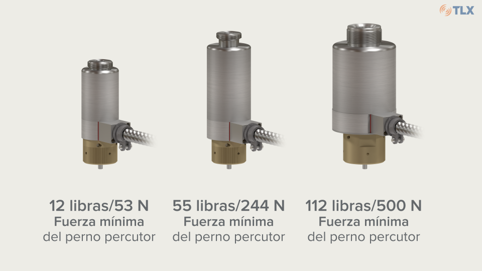 Vea cómo puede ajustar a sus necesidades nuestros actuadores biestables por solenoide supervisados para que se ajusten a su sistema.