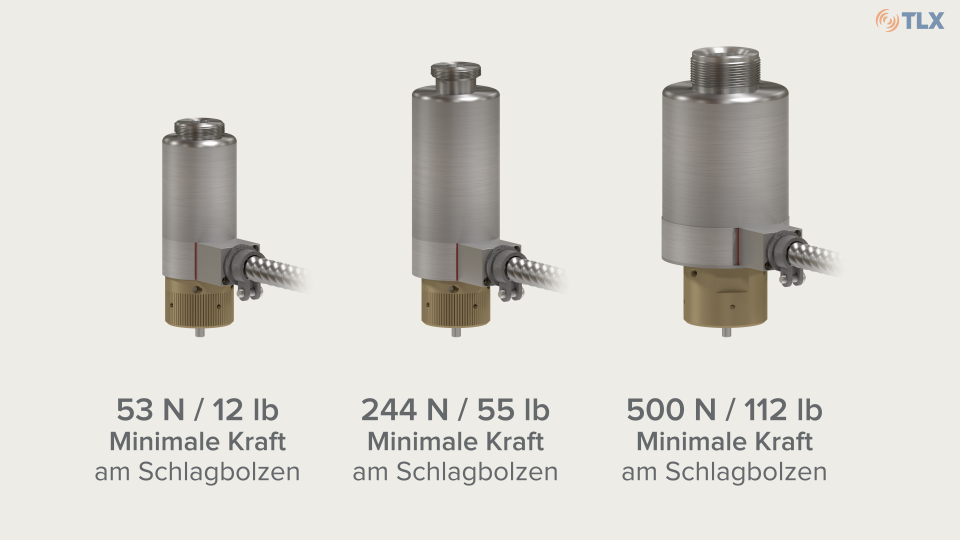 Sehen Sie hier, wie Sie unsere kontrollierten Magnetantriebe mit Verriegelung an Ihr System anpassen können.