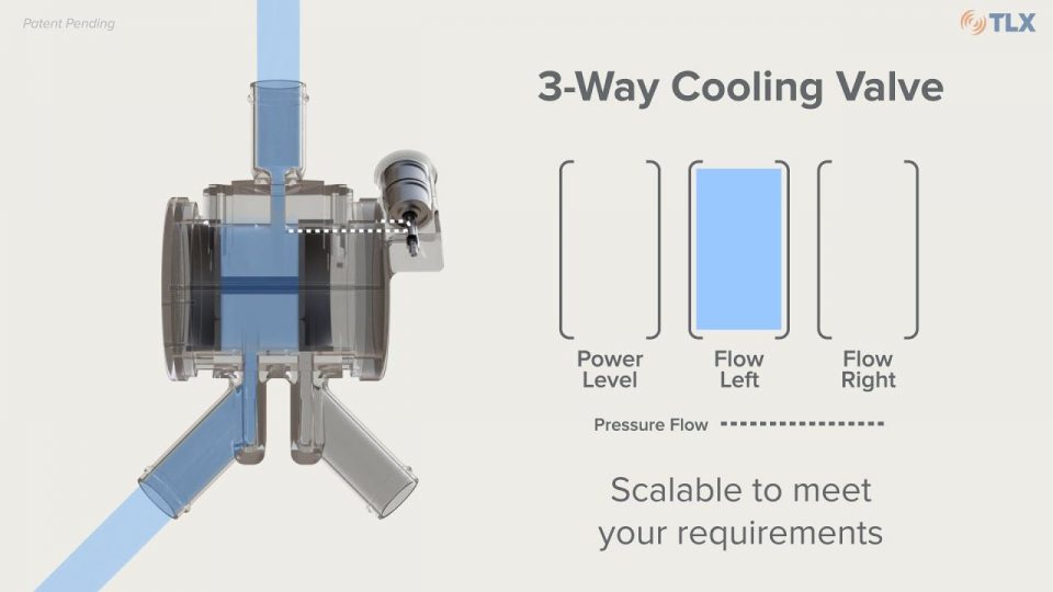 See how our four newest valves for fluid control work and discover how they can be customized to fit your application.